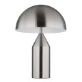 lampa globo atoma inox loftu apartamentu sypialni biura salonu gabinetu.jpg